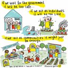 Waiting for the Government?